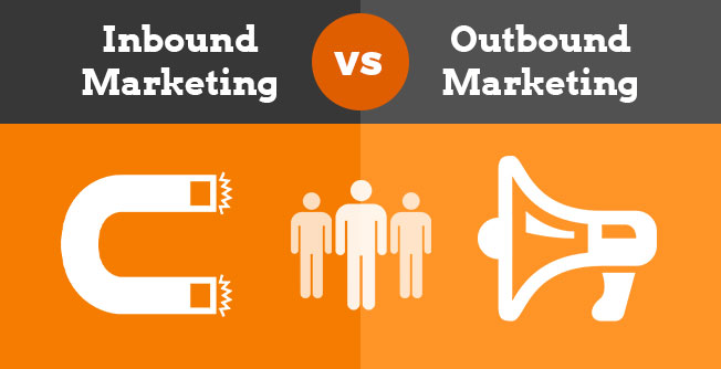 Inbound Marketing vs. Digital Marketing: Which Is It?